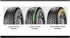 Imagen de Pirelli 175/70/14 Scorpion Atr