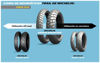Imagen de Cubiertas 110/80-19 y 170/60-17 Michelin Anakee Adventure