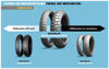 Imagen de Cubiertas 90/90-21 y 150/70-18 Michelin Anakee Adventure