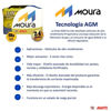Imagen de Bateria Moura 100 AMP AGM Start-stop  Garantía 24 meses